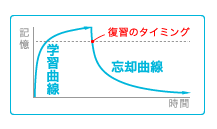 f:id:piko2335:20180616171923p:plain f:id:piko2335:20180616171923p:plain