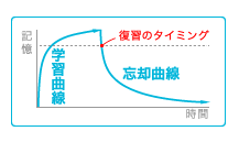 f:id:piko2335:20180616171923p:plain