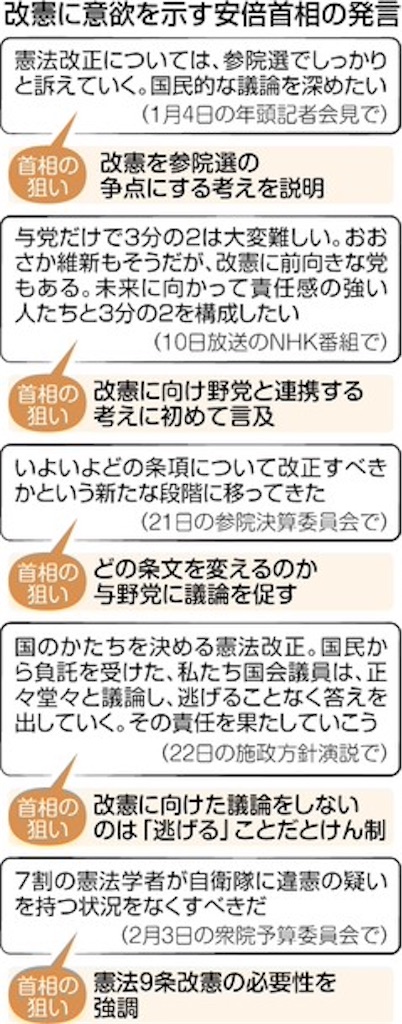 f:id:pikoameds:20160203191149j:image f:id:pikoameds:20160203191149j:image