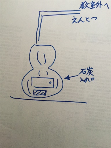 f:id:pikoameds:20160205133732j:image f:id:pikoameds:20160205133732j:image