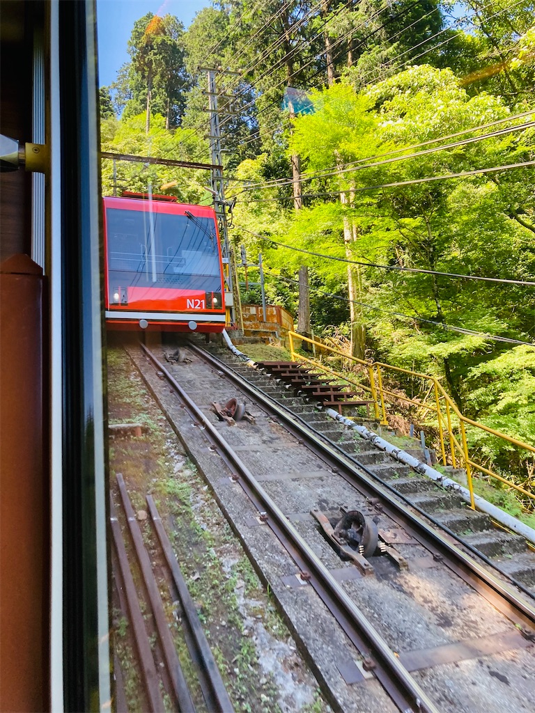 f:id:pikoan:20220728164601j:image