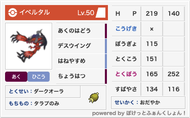 f:id:pikurusuPoke:20220401184427p:plain