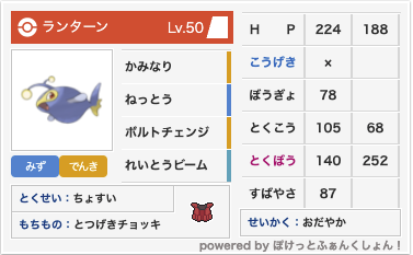 f:id:pikurusuPoke:20220401193715p:plain