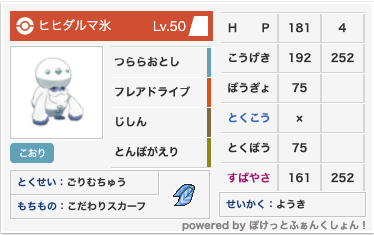 f:id:pikurusuPoke:20220401194744p:plain