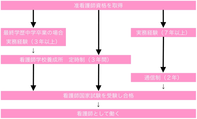 f:id:pikute:20201017194649j:plain