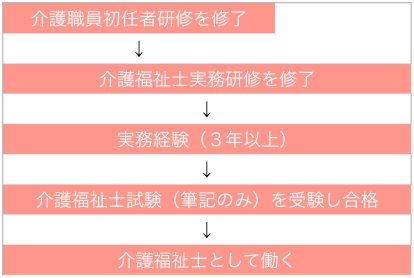 f:id:pikute:20201017195319j:plain