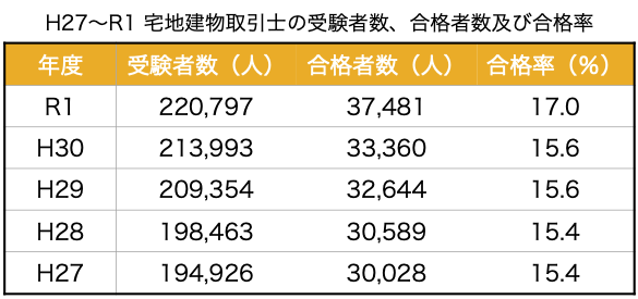 f:id:pikute:20201031210027p:plain