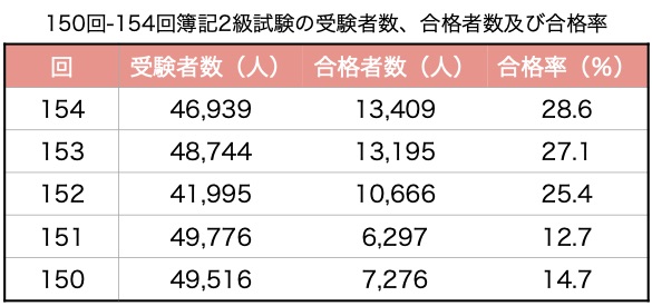 f:id:pikute:20201031210219j:plain