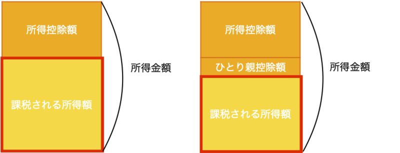 f:id:pikute:20201103154207p:plain