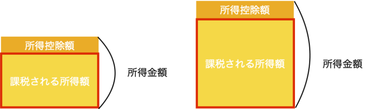 f:id:pikute:20201103154211p:plain
