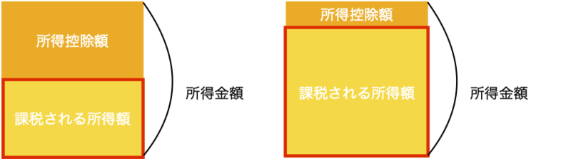 f:id:pikute:20201103154215p:plain