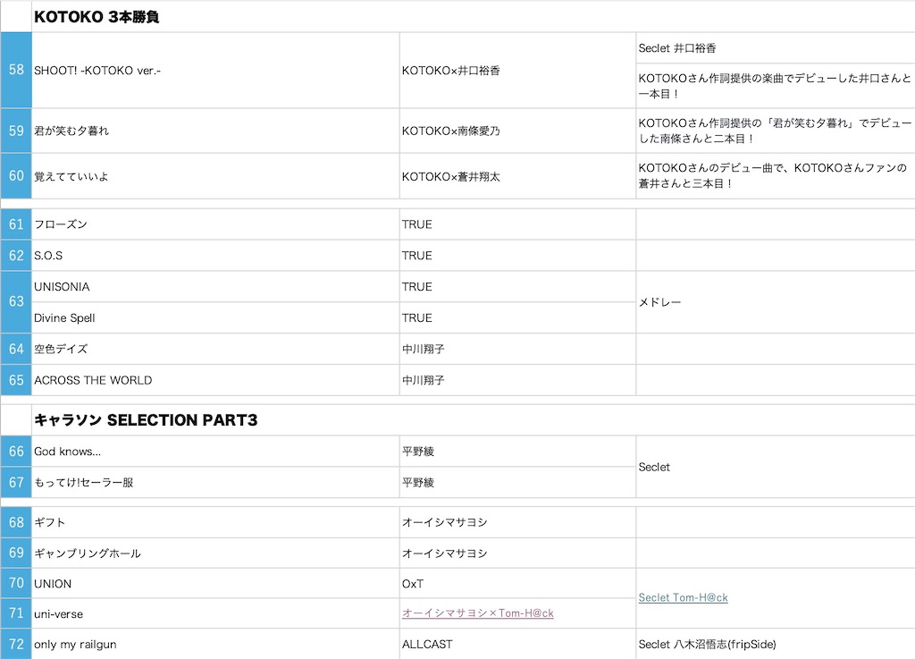 f:id:pile_NN:20241124004827j:image f:id:pile_NN:20241124004827j:image