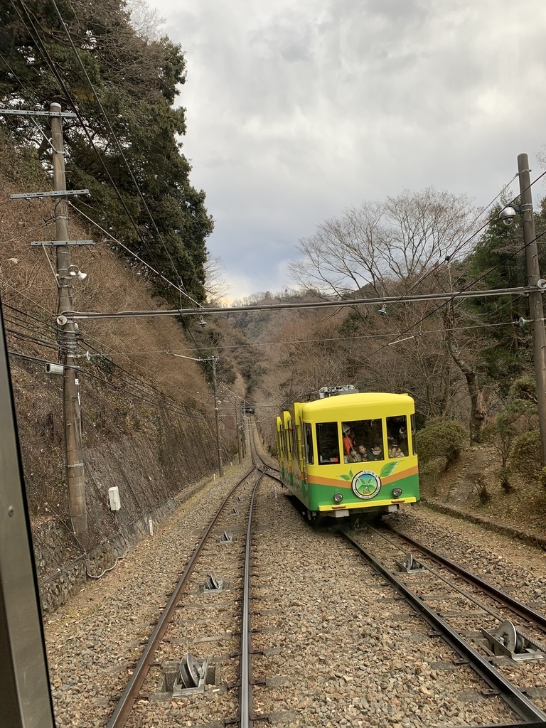 f:id:pilgrim1969:20190127165229j:plain f:id:pilgrim1969:20190127165229j:plain