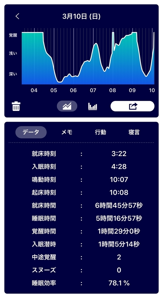 f:id:pilgrim1969:20190310134708j:plain
