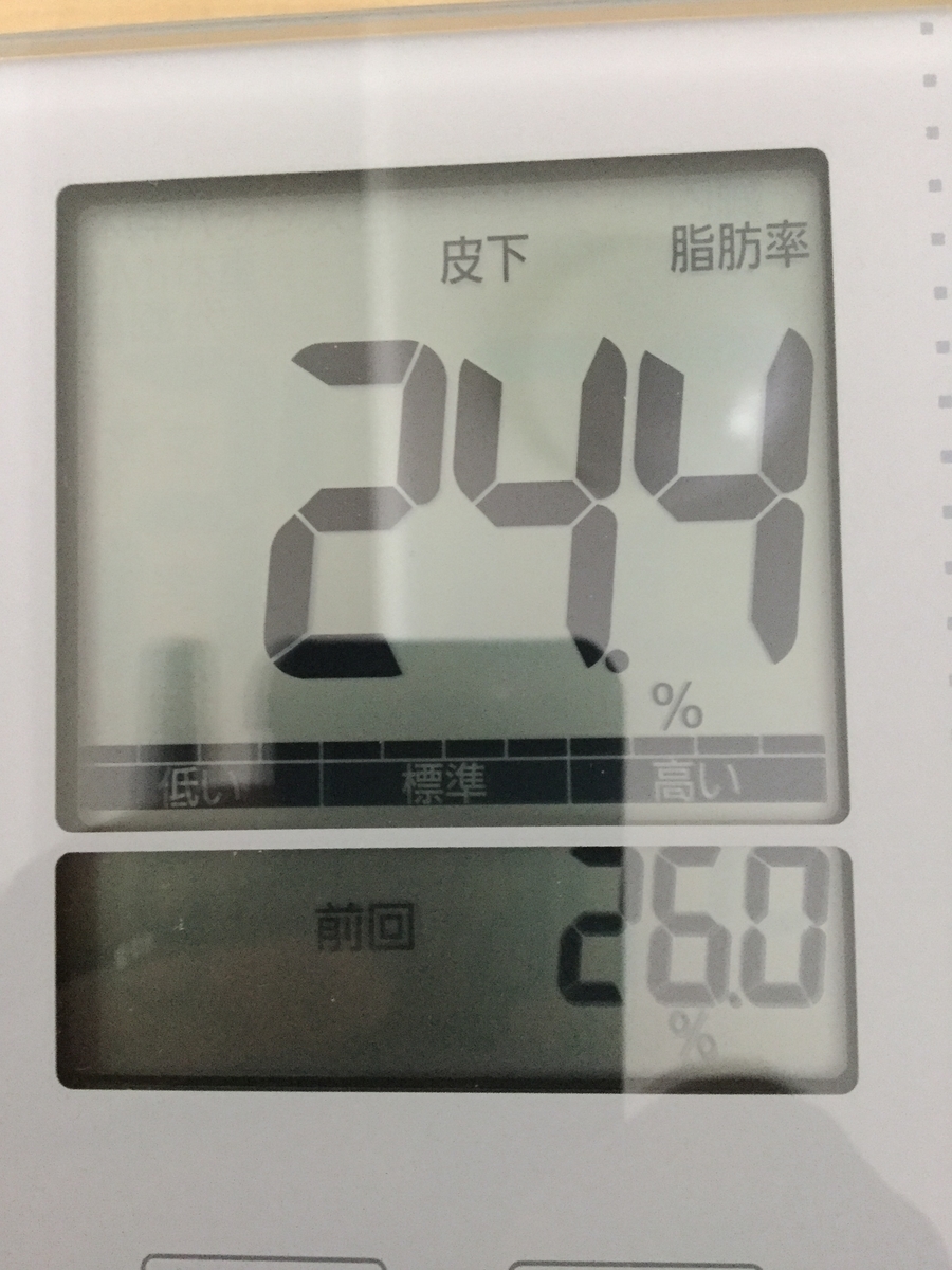 f:id:pilgrim1969:20190406124951j:plain f:id:pilgrim1969:20190406124951j:plain
