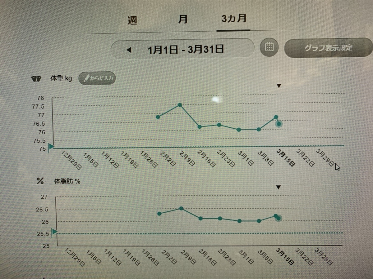 f:id:pilgrim1969:20200315162700j:plain