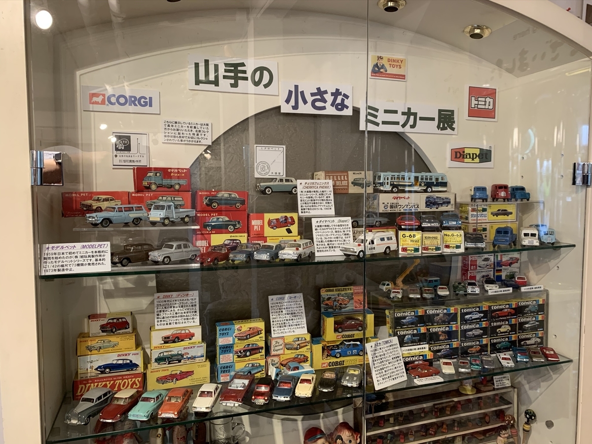 30年前購入 北原コレクション ニュースベア ブリキ TOYS CLUB TOYS CLUB～北原照久氏のブリキのおもちゃ博物館 - 肥満と薄毛