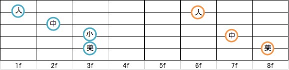 f:id:pillolow:20210919211639j:plain