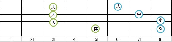 f:id:pillolow:20210919211828j:plain