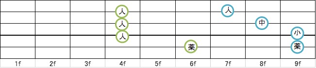 f:id:pillolow:20210919211839j:plain