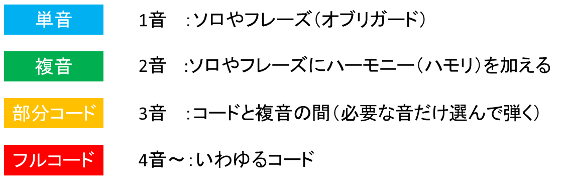 f:id:pillolow:20220212172425p:plain