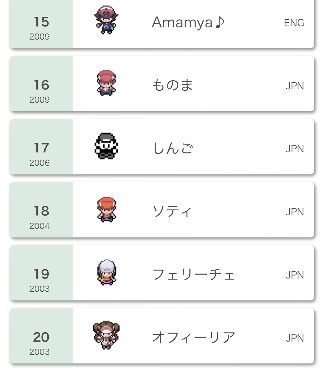 剣盾s25 最終123位 最終レート04 匙は剣よりも強し ソティの構築記録