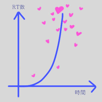 f:id:pina_dgn7:20180814122028j:plain f:id:pina_dgn7:20180814122028j:plain