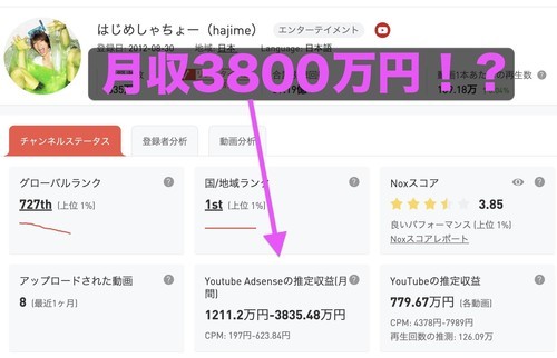 人気youtuberから底辺youtuberまで収入を簡単に調べられるサイトで