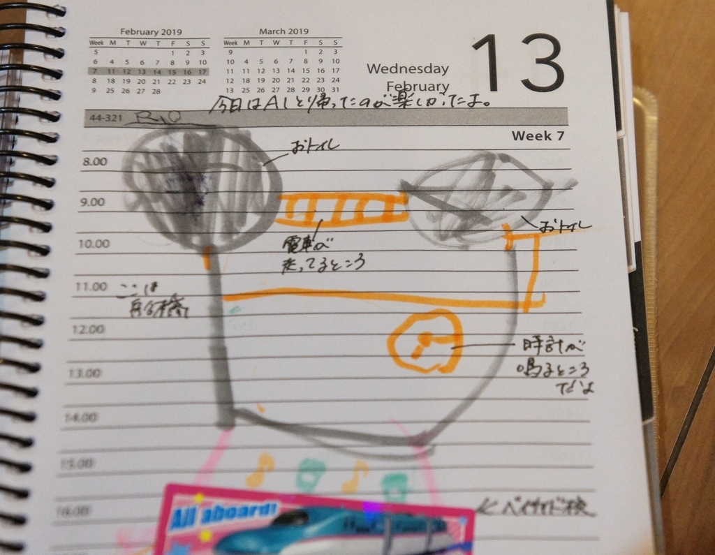 f:id:pineapple_planner:20190215030311j:plain f:id:pineapple_planner:20190215030311j:plain