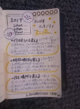 f:id:pineapple_planner:20190227002316j:plain f:id:pineapple_planner:20190227002316j:plain
