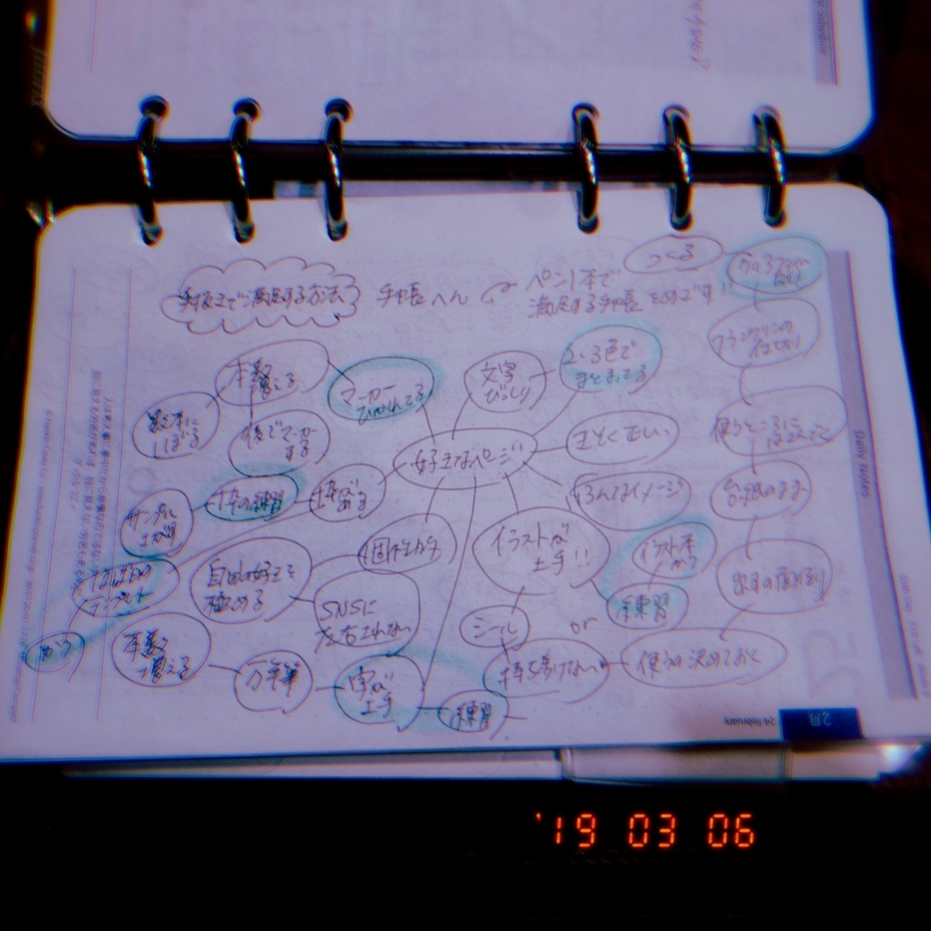 f:id:pineapple_planner:20190306015924j:plain f:id:pineapple_planner:20190306015924j:plain