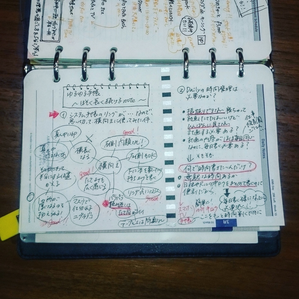 f:id:pineapple_planner:20190311011912j:plain f:id:pineapple_planner:20190311011912j:plain