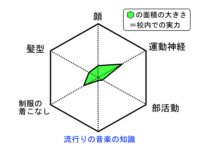 f:id:pinehouse_kishi:20170512142459p:plain