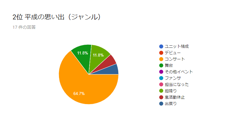 f:id:pink8er-hana:20190519222556p:plain f:id:pink8er-hana:20190519222556p:plain