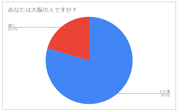 f:id:pink8er-hana:20191208010853p:plain f:id:pink8er-hana:20191208010853p:plain