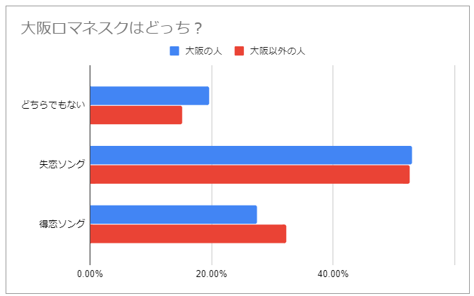 f:id:pink8er-hana:20191208145628p:plain f:id:pink8er-hana:20191208145628p:plain