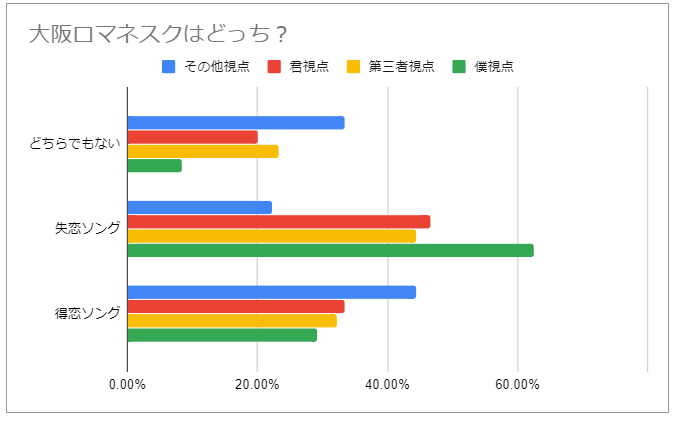 f:id:pink8er-hana:20191208151018p:plain f:id:pink8er-hana:20191208151018p:plain