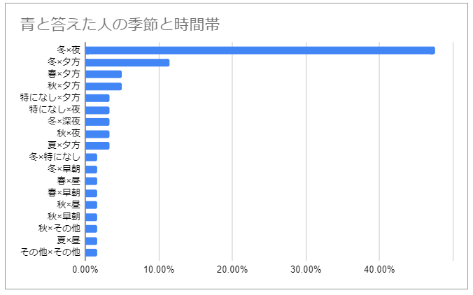 f:id:pink8er-hana:20191208153456p:plain f:id:pink8er-hana:20191208153456p:plain