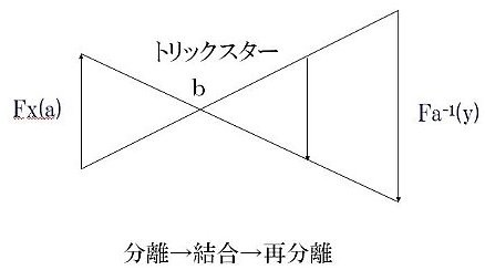 f:id:pinkhip:20060519001926j:image