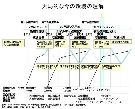 f:id:pinkhip:20060715004743j:image