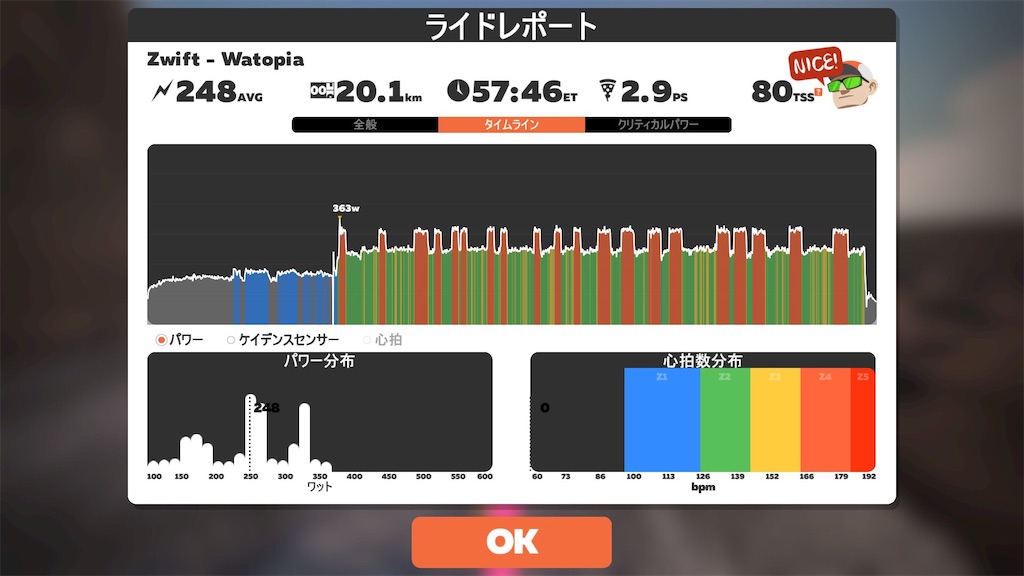 f:id:pinkjerseyclimber:20190221163129j:image f:id:pinkjerseyclimber:20190221163129j:image