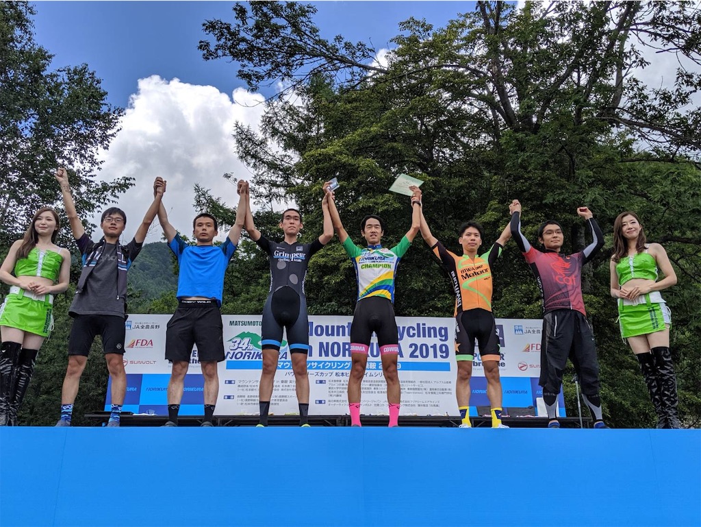 f:id:pinkjerseyclimber:20190826214358j:image f:id:pinkjerseyclimber:20190826214358j:image