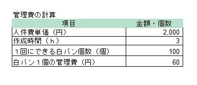 siropan6