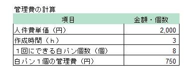 siropan5