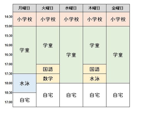 schedule
