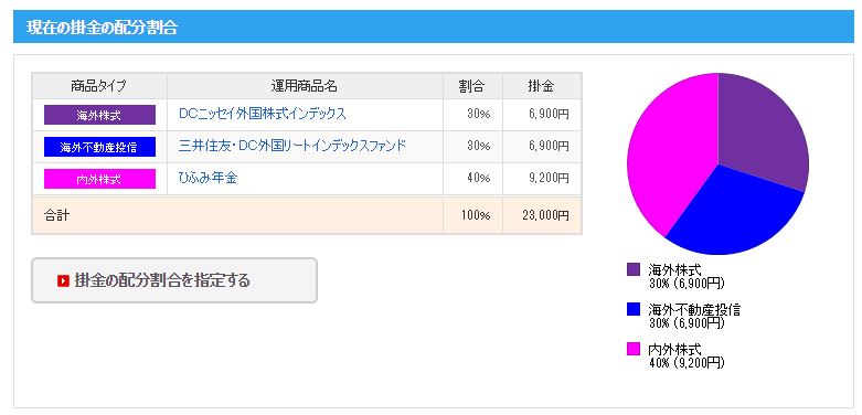 f:id:pinkspider01link18:20170716121244j:plain f:id:pinkspider01link18:20170716121244j:plain