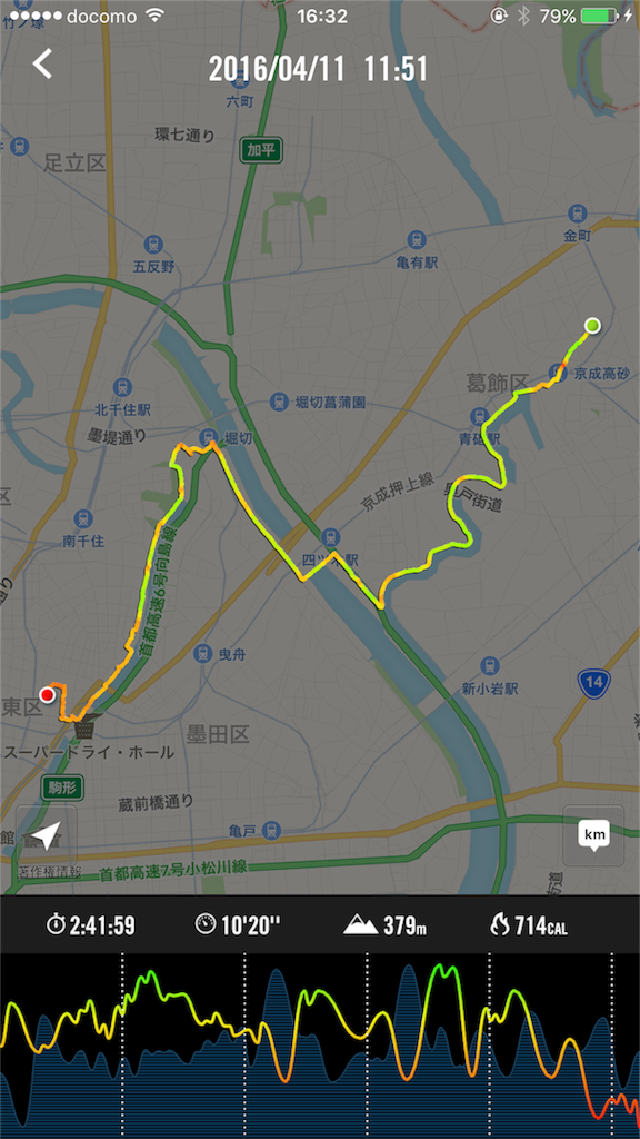 f:id:pinkumaaa:20160412163528p:image f:id:pinkumaaa:20160412163528p:image