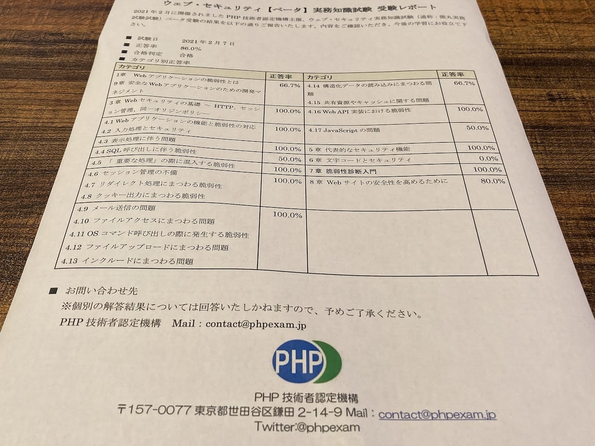 f:id:pinkumohikan:20210610051234j:plain