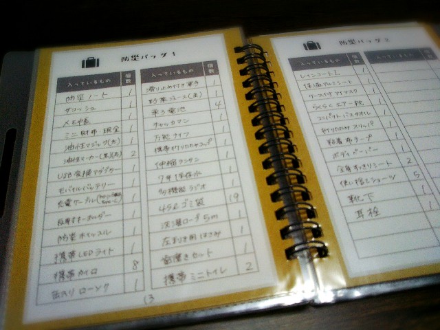 f:id:pino_27s:20200620215558j:plain f:id:pino_27s:20200620215558j:plain