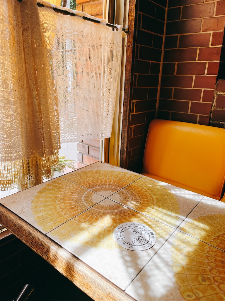 f:id:pinocopon:20220816145351j:image f:id:pinocopon:20220816145351j:image